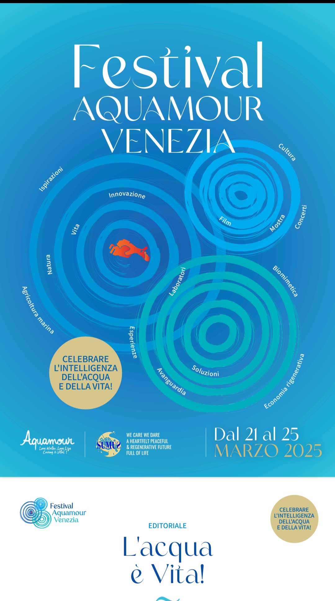 Aqua Film Festival a Venezia dal 21 al 25 Marzo, la Nona Edizione